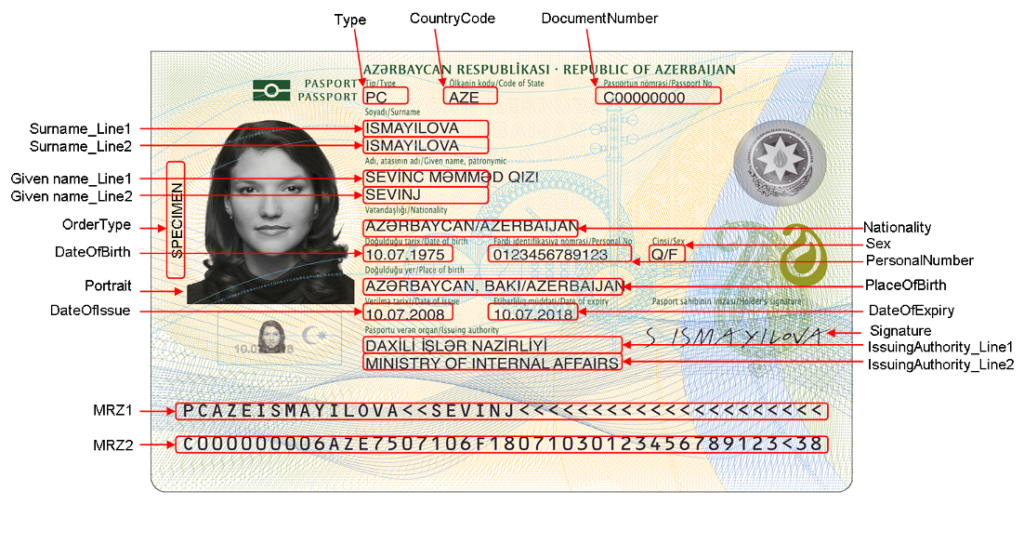 The internet of things can be used to treat the concerns of users regarding the privacy and security of biometric data, another breakthrough within the world of forensic analysis. (Photo: PB4530/CC BY-SA 3.0)